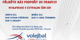 Kvalifikace o extraligu U20 bude v Praze